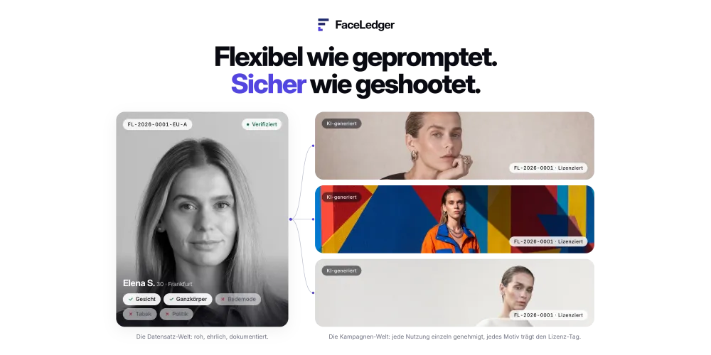 Zwei digitale Benutzeroberflächen mit Porträtfotos von Frauen, jeweils mit Labels und Statusanzeigen, vor farbigen und weißen Hintergründen.