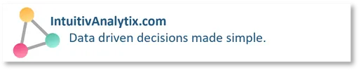 Logo von IntuitivAnalytix.com mit dem Slogan 'Data driven decisions made simple'