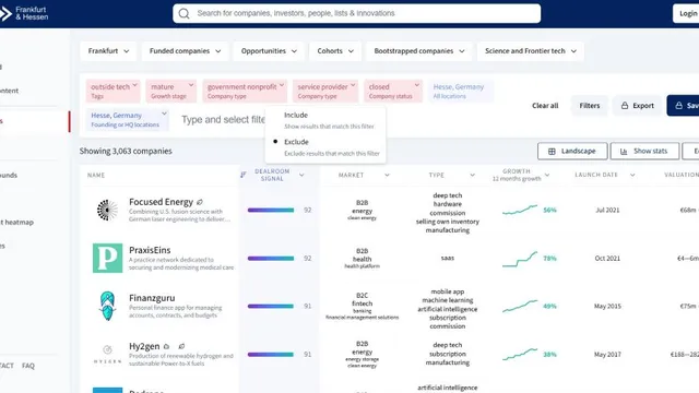 Screenshot der Dealroom-Plattform mit einer Liste von Unternehmen. Links sind Filteroptionen sichtbar, rechts eine Tabelle mit Unternehmensnamen, Märkten und Trends.