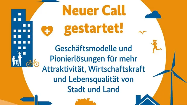 Orangefarbener Hintergrund mit weißem Kreis in der Mitte, darin Text zu Innovationsprogramm und Aufruf zur Bewerbung, umgeben von Symbolen wie Gebäude, Fahrrad, Windrad, Haus und Wegweiser.