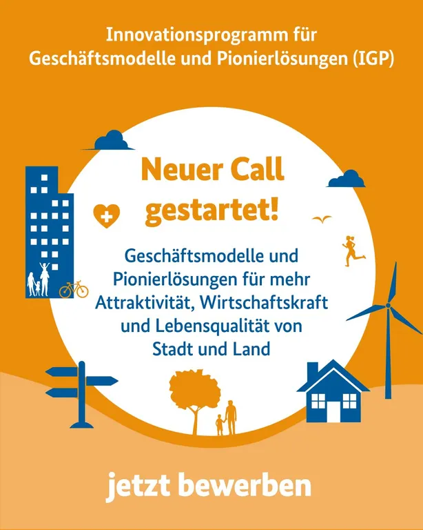 Orangefarbener Hintergrund mit weißem Kreis in der Mitte, darin Text zu Innovationsprogramm und Aufruf zur Bewerbung, umgeben von Symbolen wie Gebäude, Fahrrad, Windrad, Haus und Wegweiser.