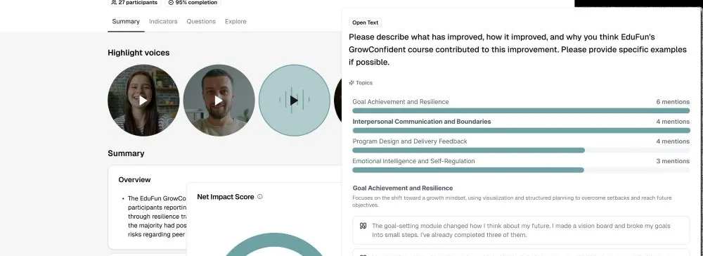 Screenshot einer Webanwendung zur Auswertung eines Bildungsprogramms mit Diagrammen, Textfeldern und Teilnehmerfotos